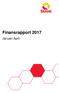 Finansrapport Januari-April