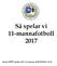 Så spelar vi 11-mannafotboll Inom JHFF spelas det 11-manna fotboll från 14 år.