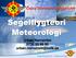 Segelflygteori Meteorologi