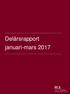 Delårsrapport januari-mars 2017