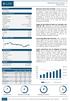 Independent Equity Analysis 28 Mars 2017