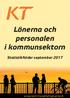 Lönerna och personalen i kommunsektorn