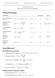 FORMELSAMLING MATEMATISK STATISTIK, FMS601. Fördelning Väntevärde Varians. p x (1 p) n x x = 0, 1,..., n np np(1 p) ) x = 0, 1,..., n np.