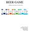 BEER GAME. reflektion kring spelet och litteraturen. Grupp 12, Linnéa Andersson Hansen Martin Drakenberg Sophie Hesseborn Viktor Löwdahl