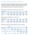 Resultat från frivilligt kursprov i fysik kurs 2, hösten 2013