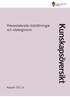 Yrkesrelaterade röststörningar och röstergonomi. Kunskapsöversikt. Rapport 2011:6