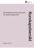 Samhällsekonomiska kostnader för arbetsmiljöproblem. Kunskapsöversikt. Rapport 2010:2