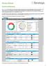 Stratsys Manual. Dashboard/Startsida