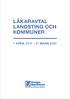 LÄKARAVTAL LANDSTING OCH KOMMUNER 1 APRIL MARS 2020