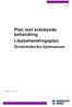 Plan mot kränkande behandling Likabehandlingsplan Örnsköldsviks Gymnasium