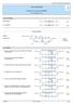 Karl Andersson. Introduktion till programmering (D0009E) No. of responses = 19. Survey Results. Relative Frequencies of answers Std. Dev.