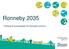Ronneby Förslag till översiktsplan för Ronneby kommun. Samrådshandling april 2017