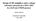 Design of OP-amplifiers and a voltage reference network for a PSA-ADC in a 0.25 um CMOS process. Martin Anderson