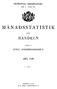 INLEDNING TILL. Månadsstatistik över handeln. Årg (Statistiska meddelanden. Ser.C ; Bd 8). Digitaliserad av Statistiska centralbyrån (SCB) 2011.