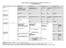 Schema Moment 2, Medicinsk diagnostik, DSM2, T4, VT 2015 (v. 11) Introduktionsvecka 1