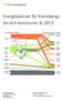 Energibalanser för Kronobergs län och kommuner år 2013