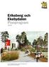 Eriksberg och Ekebydalen Planprogram