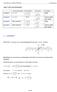 ARCUSFUNKTIONER. udda. arcsin(x) [-1, 1] varken udda eller jämn udda. arccos(x) [-1, 1] [ 0, π ] arctan(x) alla reella tal π π. varken udda eller jämn