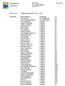 Karlshamns kommun. PROTOKOLL Kommunfullmäktige sid 1 av 29. Plats och tid: Rådhussalen, klockan 17:00 18:25