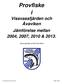 Provfiske i. Vissvassfjärden och Åvaviken Jämförelse mellan 2004, 2007, 2010 & Sammanställt av Nils-Olof Ahlén