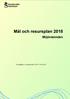 Mål och resursplan 2018