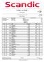 SCANDIC CUP SPRINT. Boden (SWE) D Sprint Classical 1.1 km Official Results SWE SWE SWE. SWE Landsbro IF SK 24 maj 2001