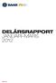 delårsrapport januari mars 2012