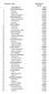 Placering Namn Utveckling til 15 maj Index OMXS_PI 4,07% 1 1 Peter Mårtensson 2 33,08% 2 MedCap 17,19% 3 Midsona B 23,62% 4 Wilson Therapeutics