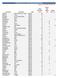 1973 Senior Circuit - Base Stealing Ratings Report