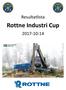 Resultatlista. Rottne Industri Cup