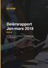 Delårsrapport Jan-mars Real Holding i Sverige AB (publ), org.nr Ett bolag i förändring