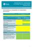 Strategirapport för resultatstrategi för Sveriges internationella bistånd i Myanmar 2014