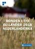 BONDEN I TIO EU-LÄNDER 2018 NEDERLÄNDERNA