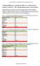 Sammanställning av resultat för KKiK 2012 (Kommunens Kvalitet i Korthet) Alla Jämtlandskommuner utom Bräcke