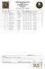 Veteranmönstring januari RESULTS 10m AIR RIFLE V45 V55 Qualification Eskilstuna FRI 26 JAN 2018, START TIME 18:00