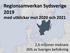 Regionsamverkan Sydsverige 2019 med utblickar mot 2020 och 2021