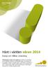 Hänt i världen våren Energi och hållbar utveckling. Svar Direkt 2014:04