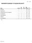 Antagningsstatistik för gymnasieprogram, Falu Frigymnasium (2001) period 20171