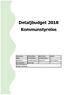 Detaljbudget 2018 Kommunstyrelse