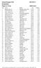 Sunnerboloppet Resultatlista