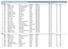 Results SP5 ( Distinguished pistol ) :11