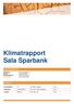 Klimatrapport Sala Sparbank FÖRETAGSUPPGIFTER NYCKELTAL