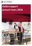 Delårsrapport januari-mars 2018