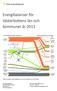 Energibalanser för Västerbottens län och kommuner år 2013