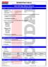 SÄKERHETSDATABLAD Enligt Förordning (EG) nr 1907/2006, ändrad genom Förordning (EU) nr 2015/830. : Akkit 603 Bau Silikon Colours