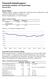 Finansiell månadsrapport Stockholms Stadshus AB (moderbolag) februari 2013