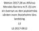 Motion 2017:28 av Alfonso Morales Barrera m.fl. (S) om en översyn av den psykiatriska vården inom Stockholms läns landsting 12 LS