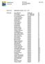 Karlshamns kommun. PROTOKOLL Kommunfullmäktige sid 1 av 28. Plats och tid Rådhussalen, klockan 17:00 17:55