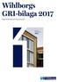 Wihlborgs GRI-bilaga 2017