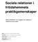 Sociala relationer i fritidshemmets praktikgemenskaper